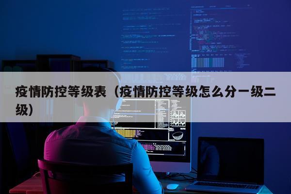 疫情防控等级表（疫情防控等级怎么分一级二级）