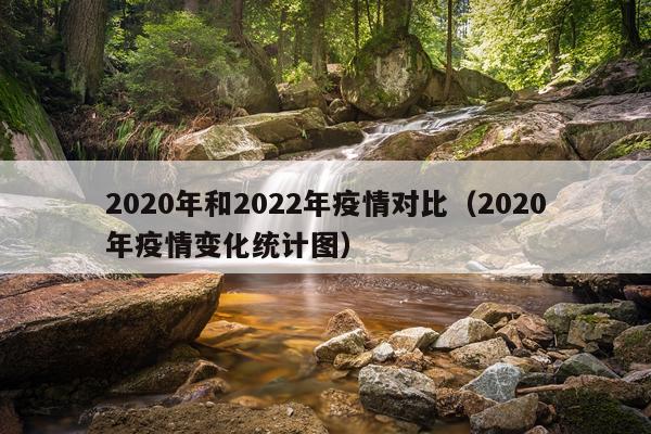 2020年和2022年疫情对比（2020年疫情变化统计图）
